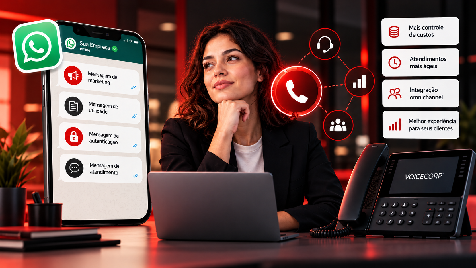 Novos custos do WhatsApp: por que a Telefonia VoIP é estratégica para a redução de custos e atendimento da sua empresa